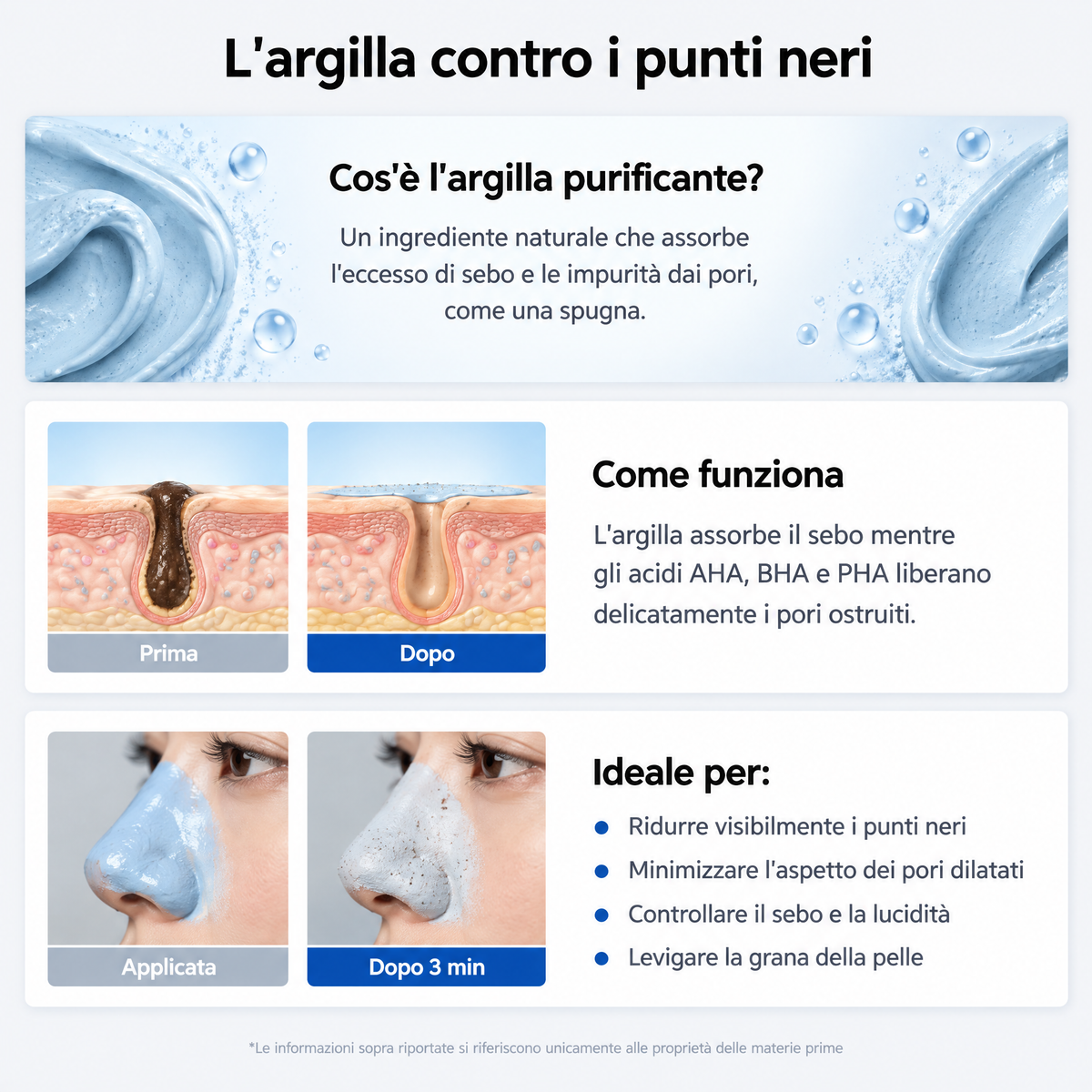 Maschera Zero Pori & Punti Neri Vaelia™
